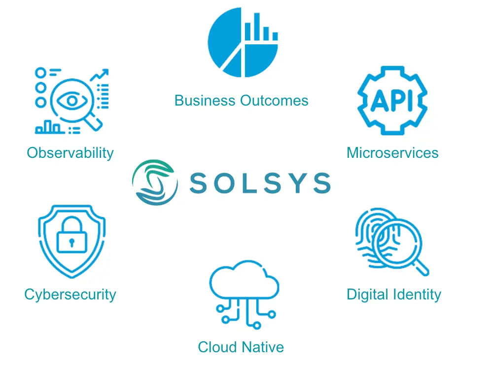 solsys web security